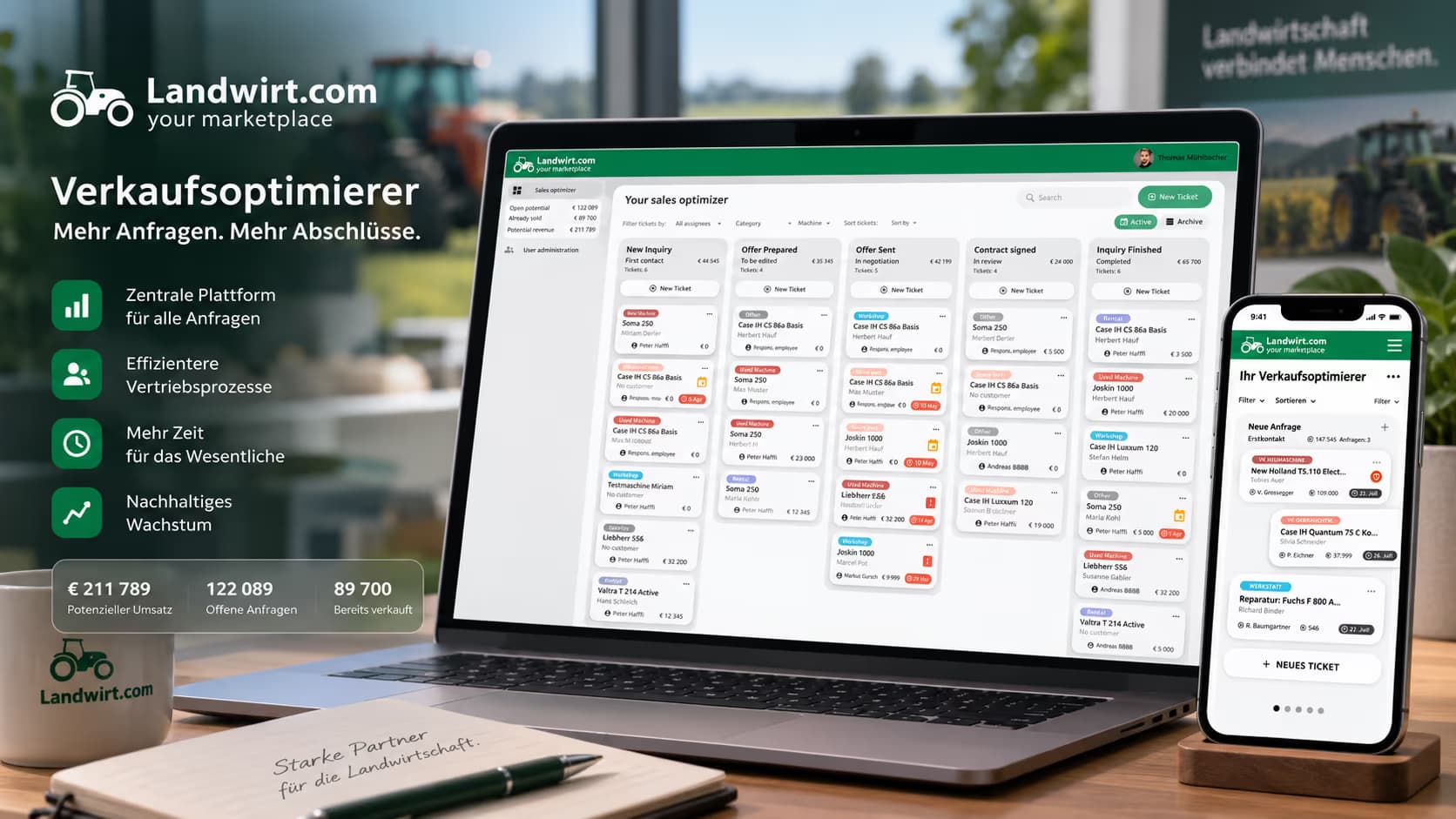 Verkaufsoptimierer - hlavní dashboard